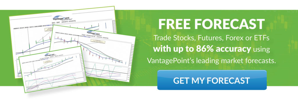 VantagePoint Free Market Forecast