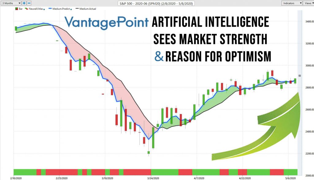 Vantagepoint See Reason for Optimism in the Market