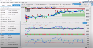 Bitcoin outlook 6 15