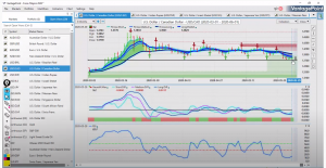 market-outlook-CAD-june-1