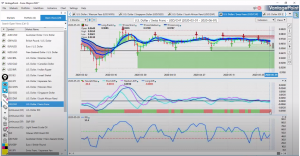 market-outlook-swiss-france