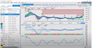 EUR-market-outlook-june-1