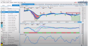 market-outlook-GBP-june-1