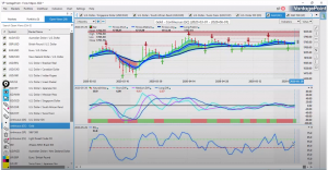 market-outlook-gold-june-1