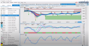 market-outlook-NZD-june-1