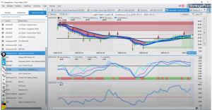 oil-market-outlook-june-1