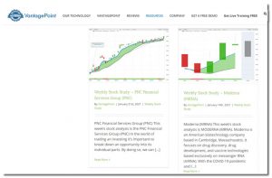 Vantagepoint AI's weekly stock study